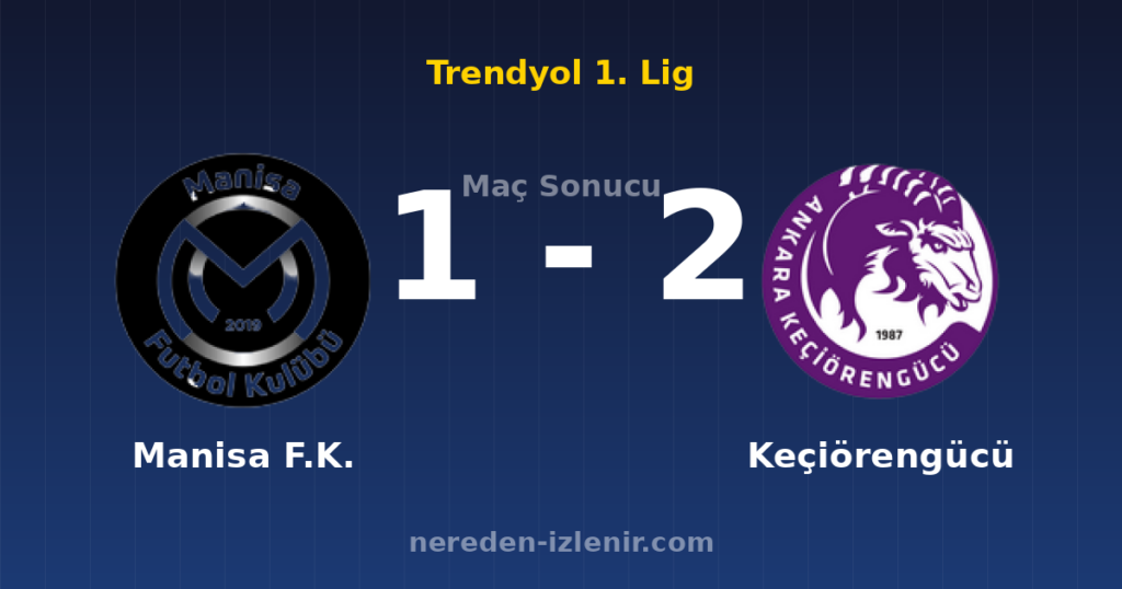 Manisa F.K. 1-2 Keçiörengücü