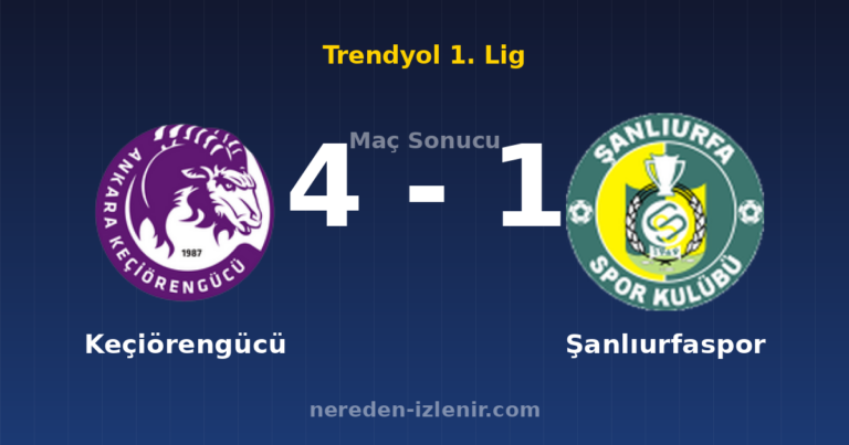 Keçiörengücü 4-1 Şanlıurfaspor