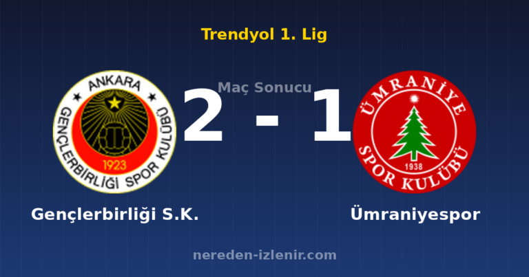 Gençlerbirliği S.K. 2-1 Ümraniyespor