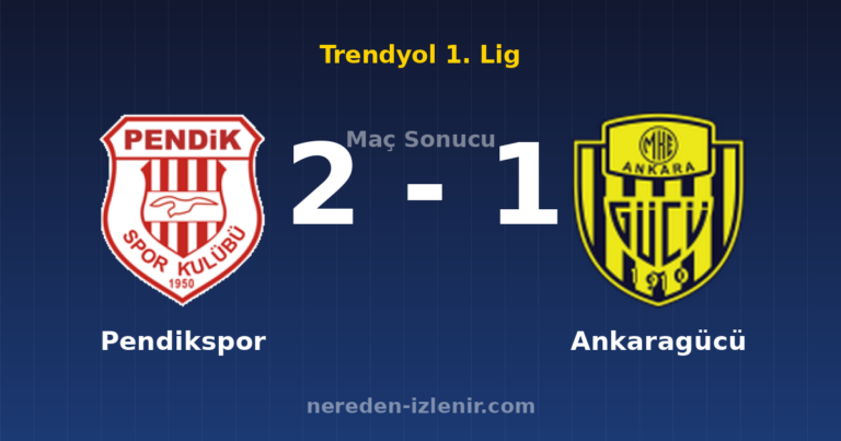 Pendikspor 2-1 Ankaragücü