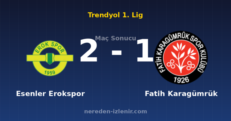 Esenler Erokspor 2-1 Fatih Karagümrük