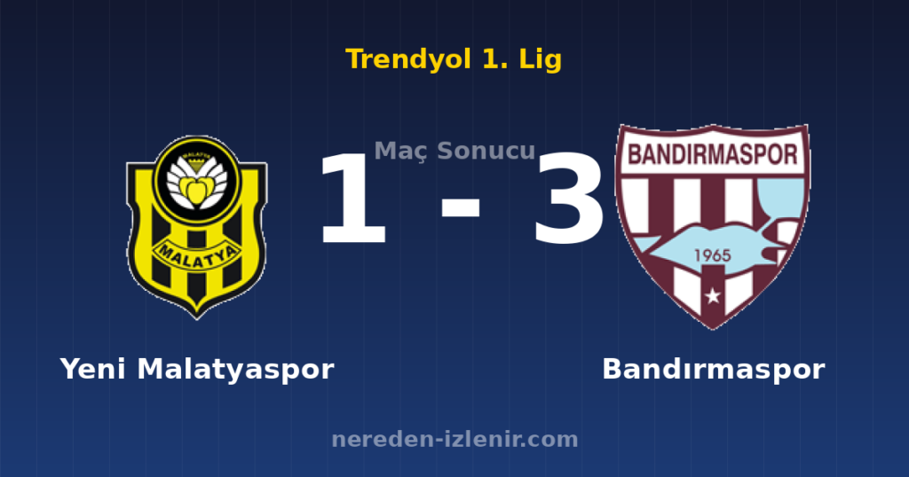 Yeni Malatyaspor 1-3 Bandırmaspor