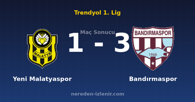 Yeni Malatyaspor 1-3 Bandırmaspor