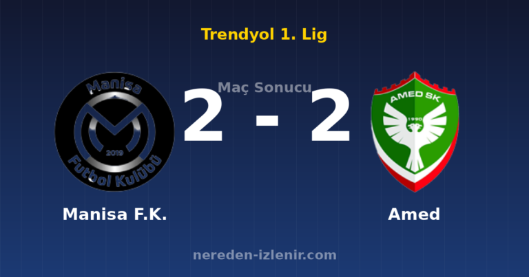 Manisa F.K. 2-2 Amed