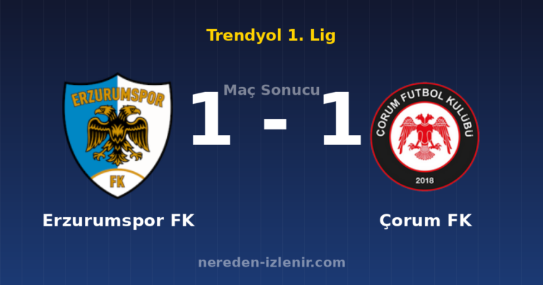 Erzurumspor FK 1-1 Çorum FK