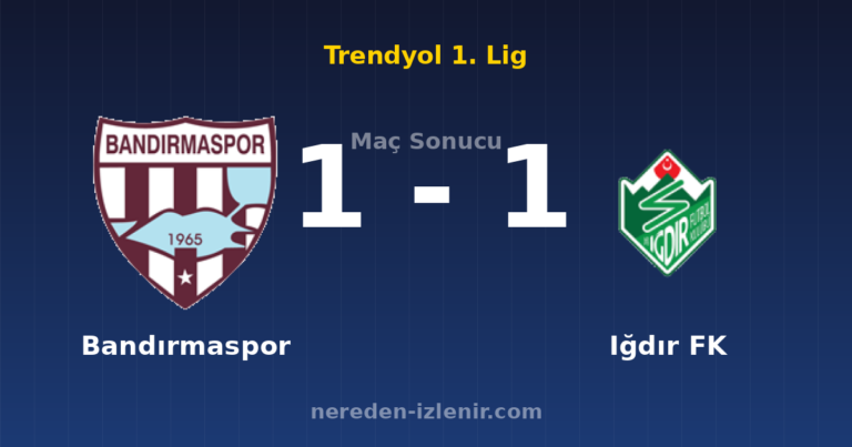 Bandırmaspor 1-1 Iğdır FK