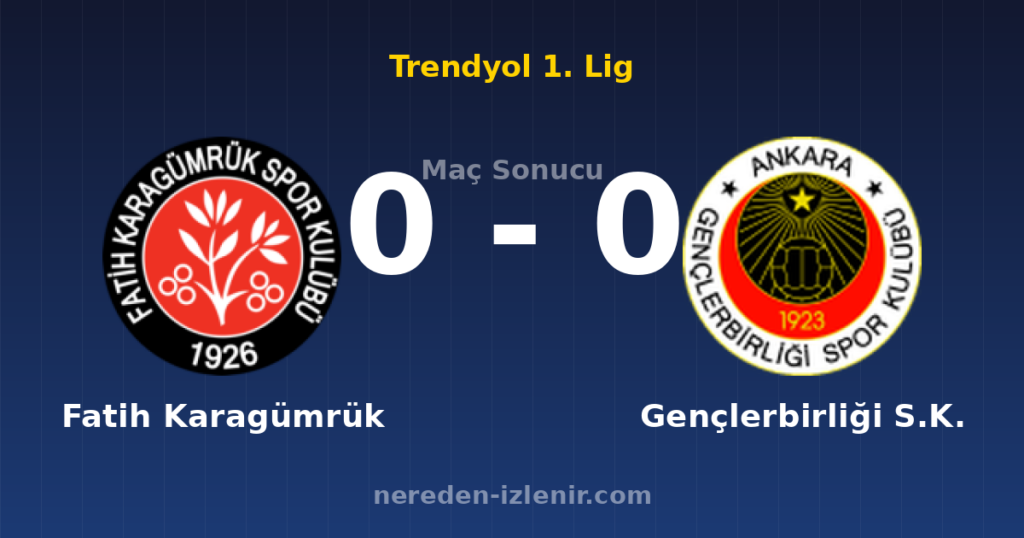 Fatih Karagümrük 0-0 Gençlerbirliği S.K.