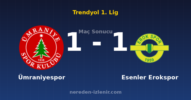 Ümraniyespor 1-1 Esenler Erokspor