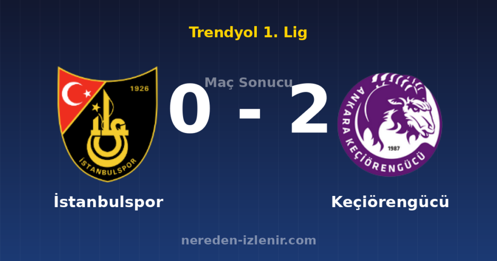 İstanbulspor 0-2 Keçiörengücü