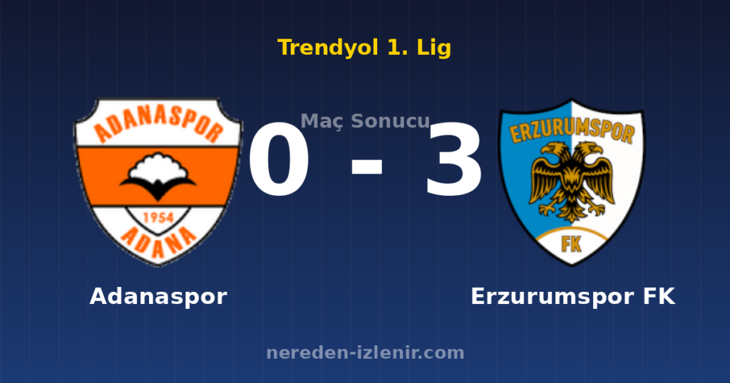 Adanaspor 0-3 Erzurumspor FK