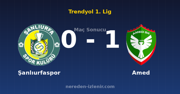 Şanlıurfaspor 0-1 Amed