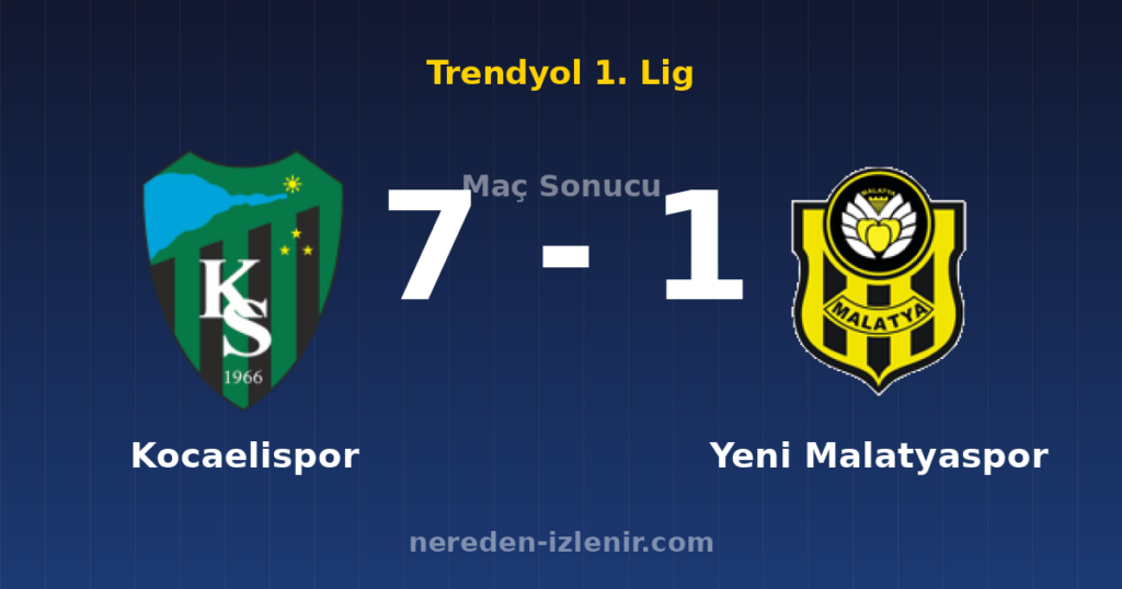 Kocaelispor 7-1 Yeni Malatyaspor