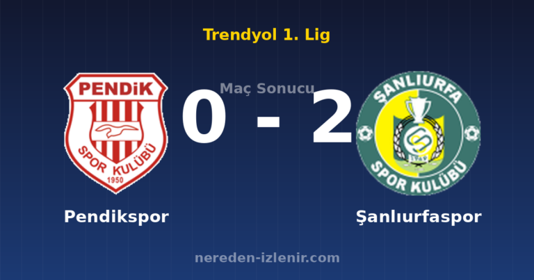 Pendikspor 0-2 Şanlıurfaspor