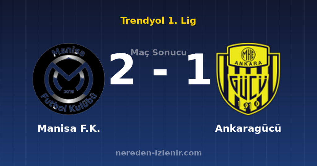 Manisa F.K. 2-1 Ankaragücü