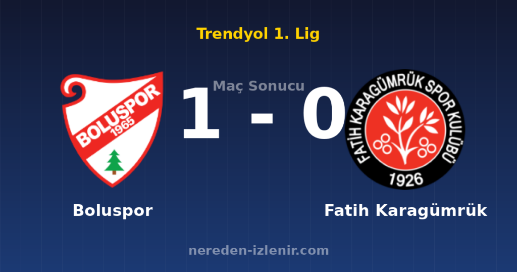 Boluspor 1-0 Fatih Karagümrük
