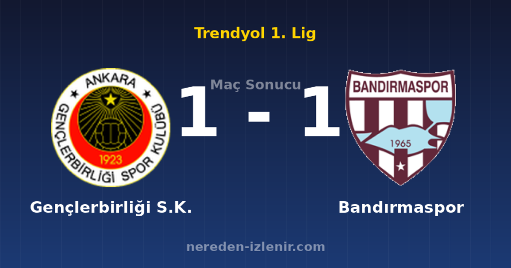 Gençlerbirliği S.K. 1-1 Bandırmaspor