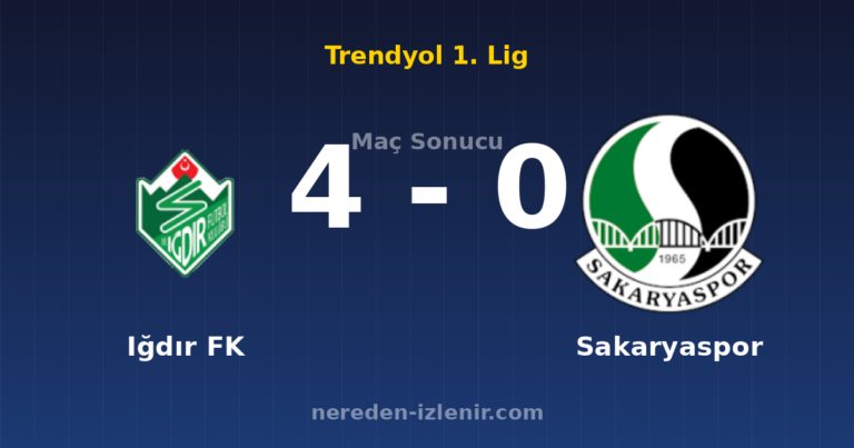 Iğdır FK 4-0 Sakaryaspor