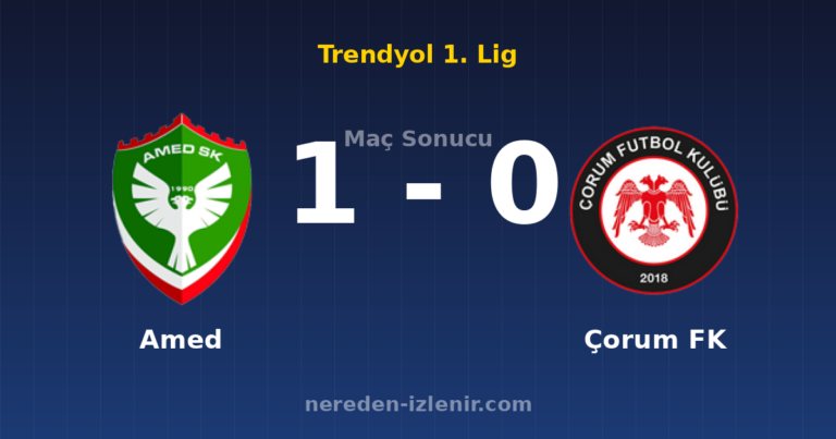 Amed 1-0 Çorum FK