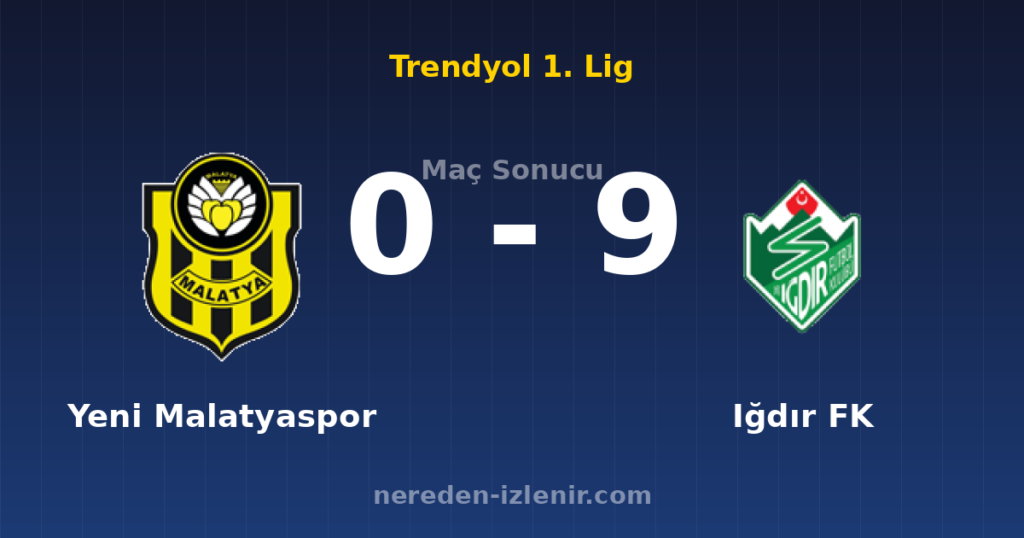 Yeni Malatyaspor 0-9 Iğdır FK
