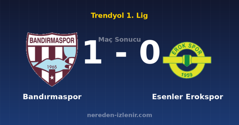 Bandırmaspor 1-0 Esenler Erokspor