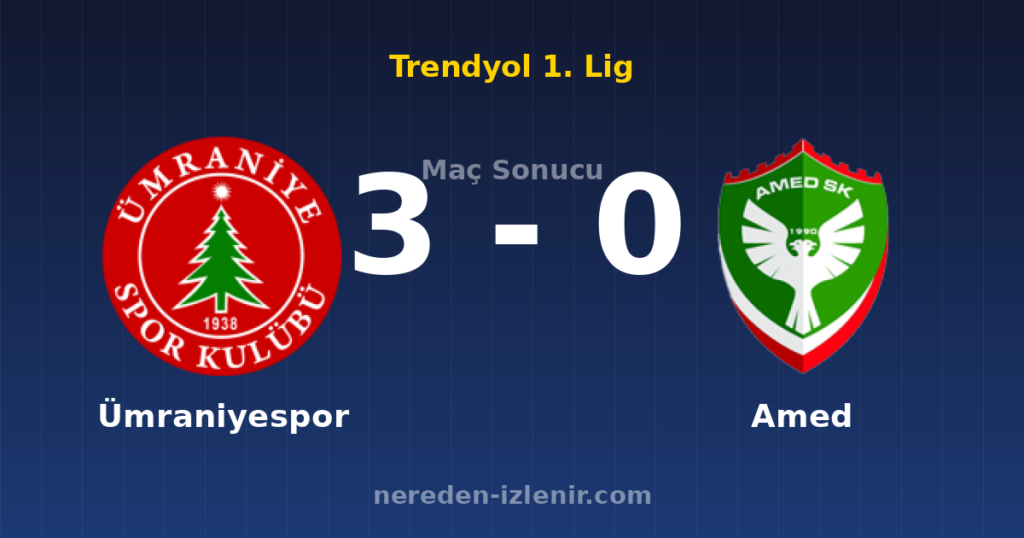 Ümraniyespor 3-0 Amed