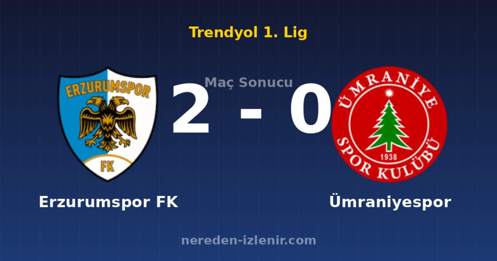 Erzurumspor FK 2-0 Ümraniyespor