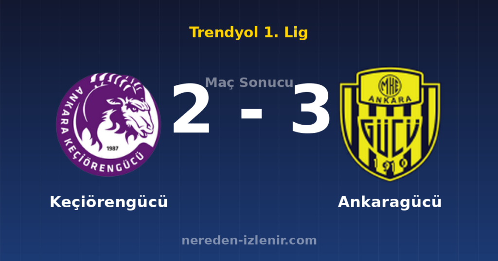 Keçiörengücü 2-3 Ankaragücü