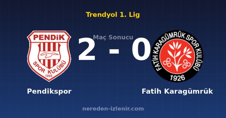 Pendikspor 2-0 Fatih Karagümrük
