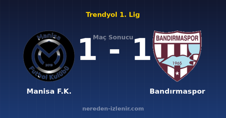 Manisa F.K. 1-1 Bandırmaspor