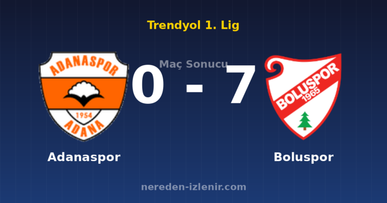Adanaspor 0-7 Boluspor