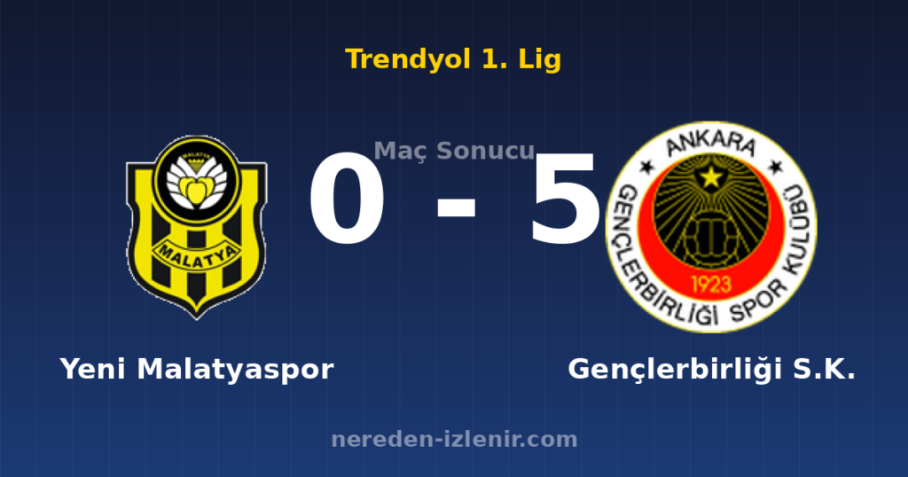 Yeni Malatyaspor 0-5 Gençlerbirliği S.K.