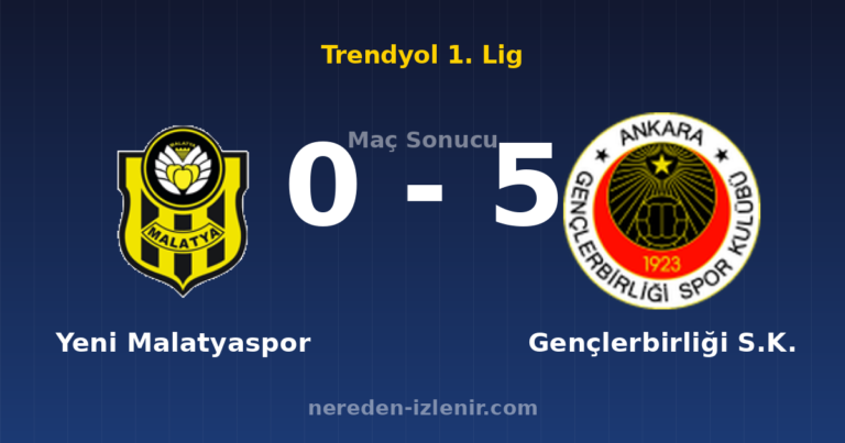 Yeni Malatyaspor 0-5 Gençlerbirliği S.K.