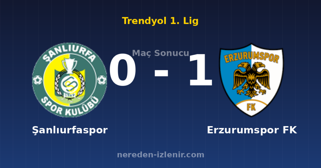 Şanlıurfaspor 0-1 Erzurumspor FK