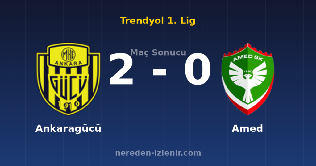 Ankaragücü 2-0 Amed