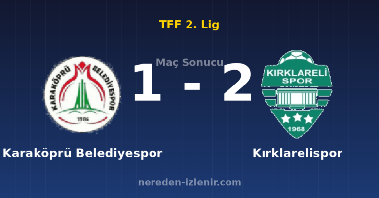 Karaköprü Belediyespor 1-2 Kırklarelispor