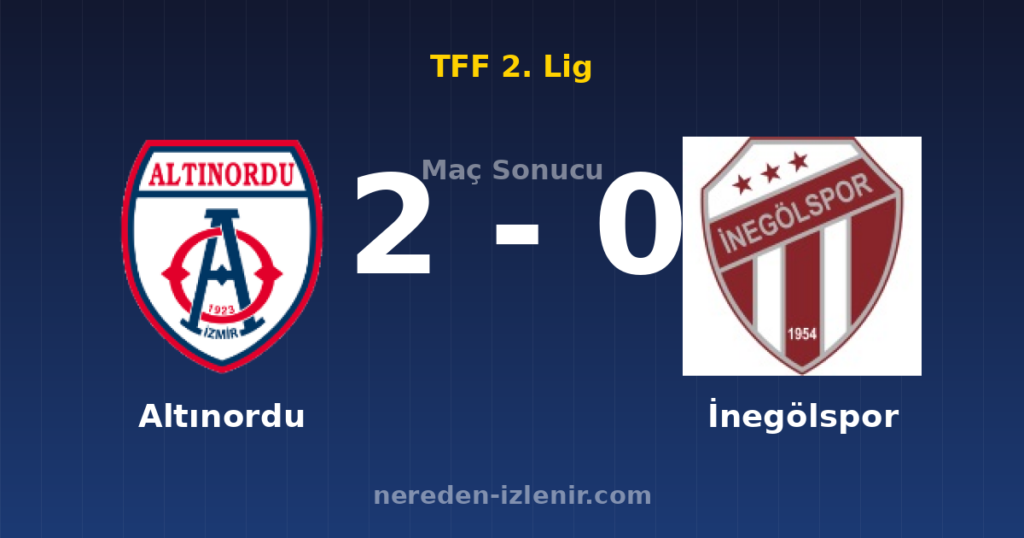Altınordu 2-0 İnegölspor