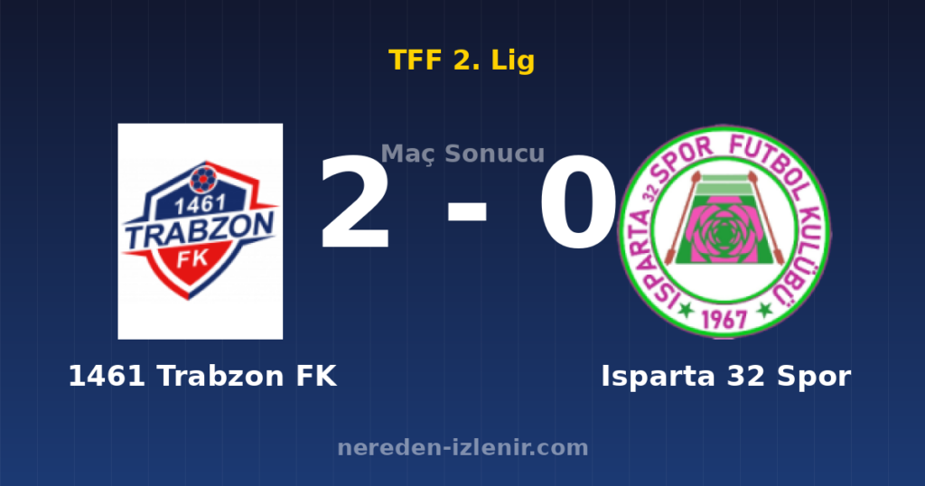 1461 Trabzon FK 2-0 Isparta 32 Spor