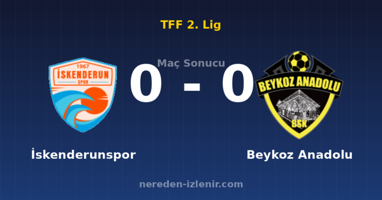 İskenderunspor 0-0 Beykoz Anadolu