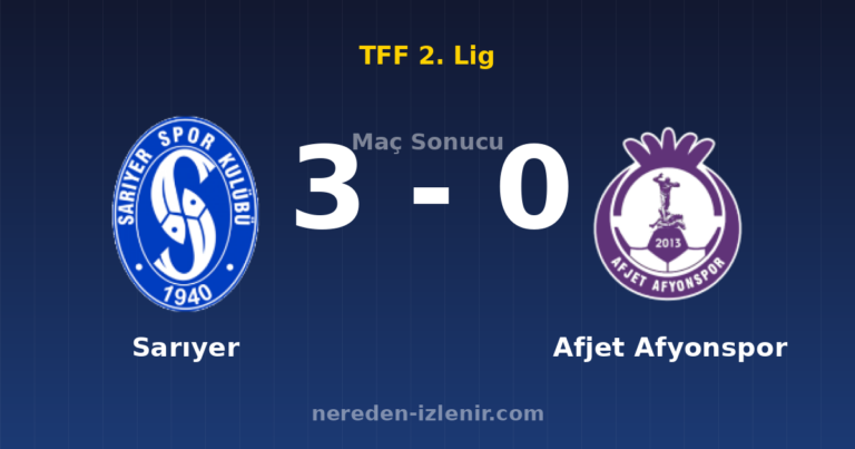 Sarıyer 3-0 Afjet Afyonspor