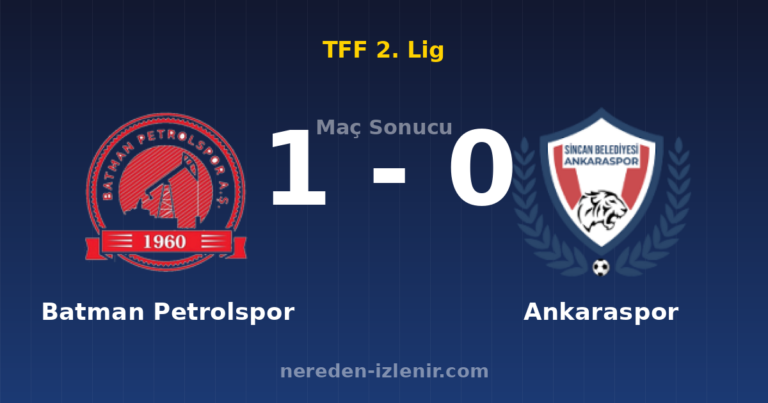 Batman Petrolspor 1-0 Ankaraspor