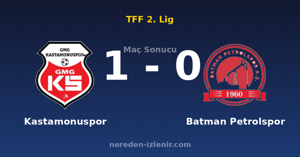 Kastamonuspor 1-0 Batman Petrolspor