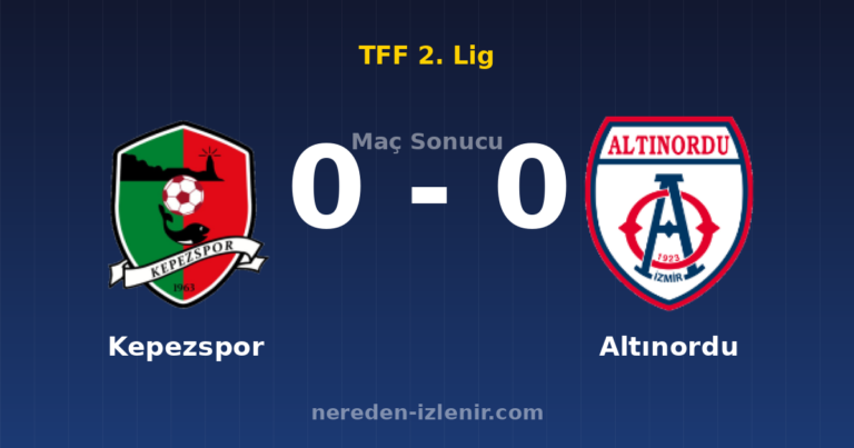 Kepezspor 0-0 Altınordu