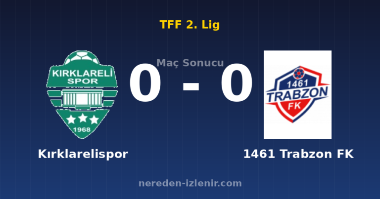 Kırklarelispor 0-0 1461 Trabzon FK
