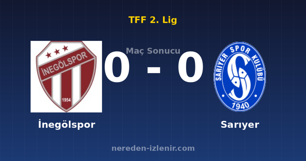 İnegölspor 0-0 Sarıyer
