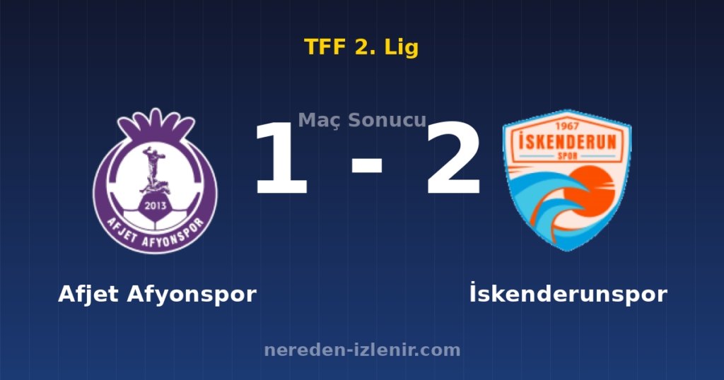 Afjet Afyonspor 1-2 İskenderunspor