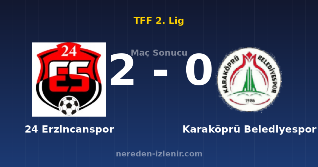24 Erzincanspor 2-0 Karaköprü Belediyespor