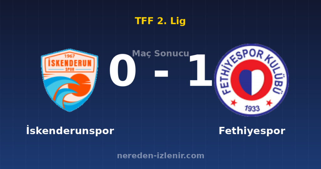 İskenderunspor 0-1 Fethiyespor