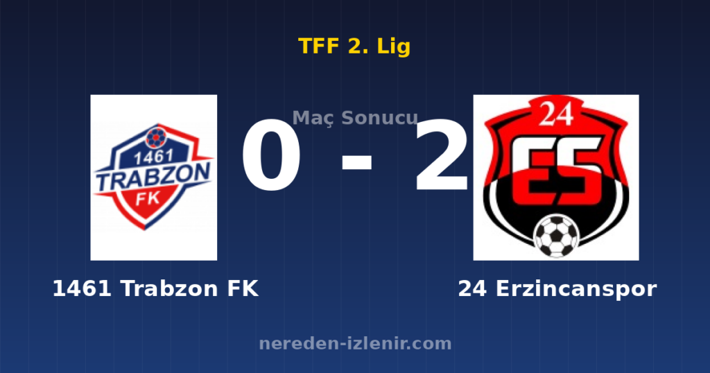 1461 Trabzon FK 0-2 24 Erzincanspor