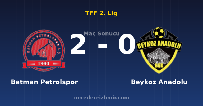 Batman Petrolspor 2-0 Beykoz Anadolu