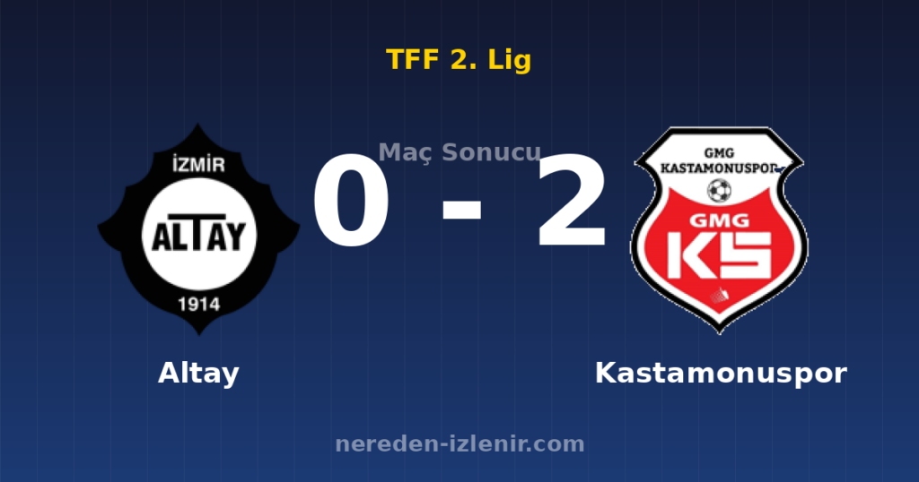 Altay 0-2 Kastamonuspor